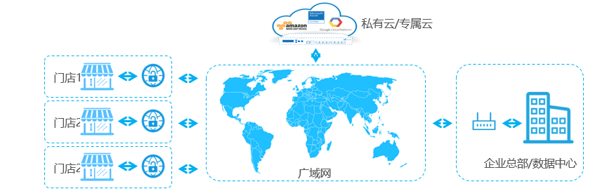 Saba沙巴电竞 - 您的专属电较量事主场