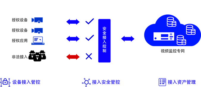 Saba沙巴电竞 - 您的专属电较量事主场