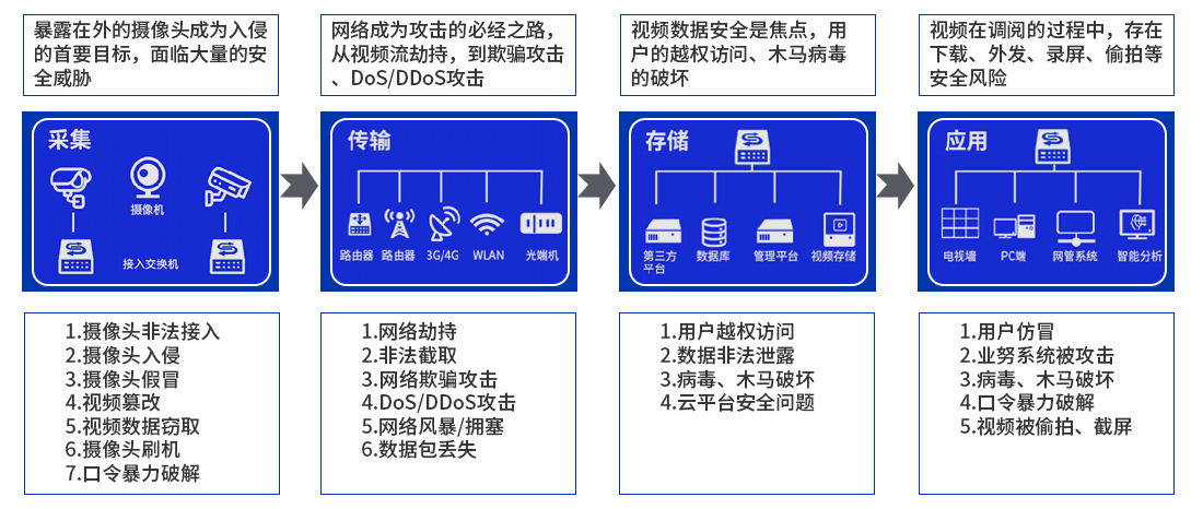 Saba沙巴电竞 - 您的专属电较量事主场