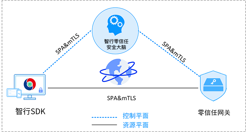 Saba沙巴电竞 - 您的专属电较量事主场