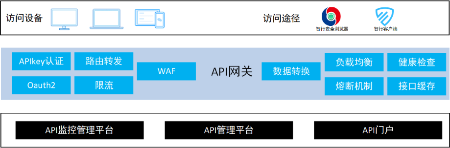 Saba沙巴电竞 - 您的专属电较量事主场
