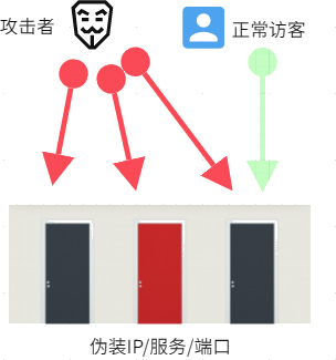 Saba沙巴电竞 - 您的专属电较量事主场