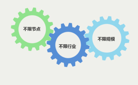 Saba沙巴电竞 - 您的专属电较量事主场