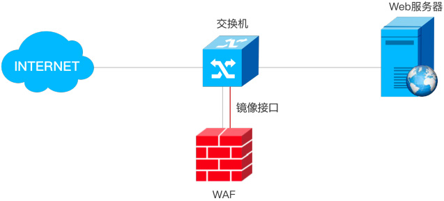 Saba沙巴电竞 - 您的专属电较量事主场