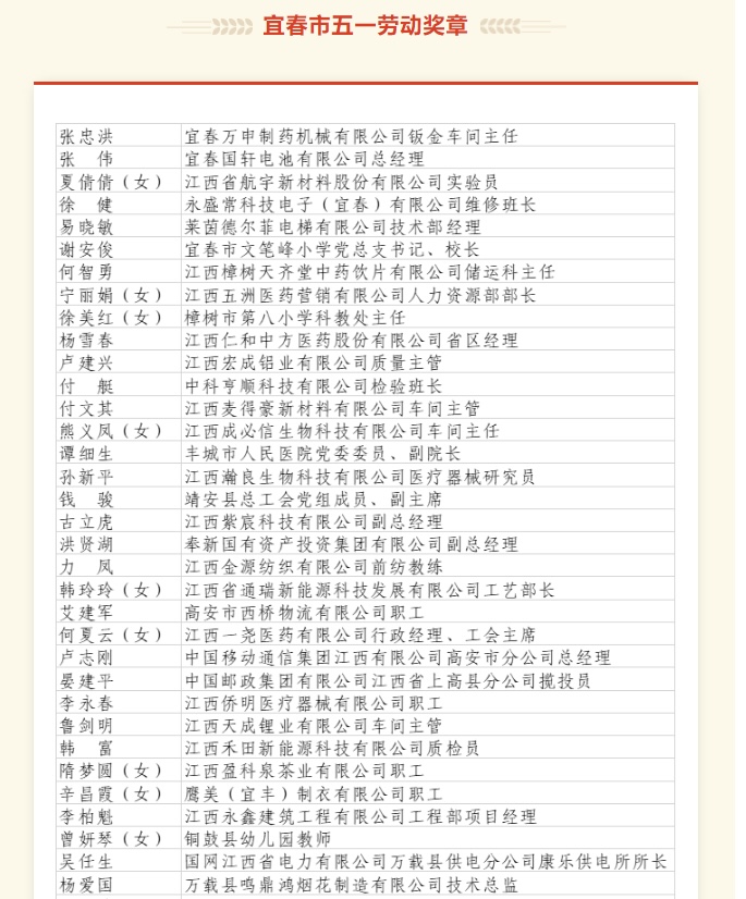 冠赢国际·(中国游)有限公司官网